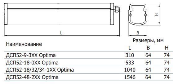Светильник светодиодный, ip65, 18вт, 220вт дсп52-18-002 optima 840. Дсп52-18-002 optima 840. Светильник дсп52-18-041 optima em3 840. Дсп52-9-301 optima 840. 7074ао-60.