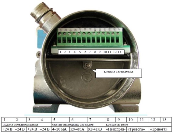 Газоанализатор СГОЭС-М11-расположение клемм.jpg