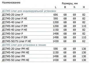 ДСП45-40-002 Liner P HE 840 1123437002